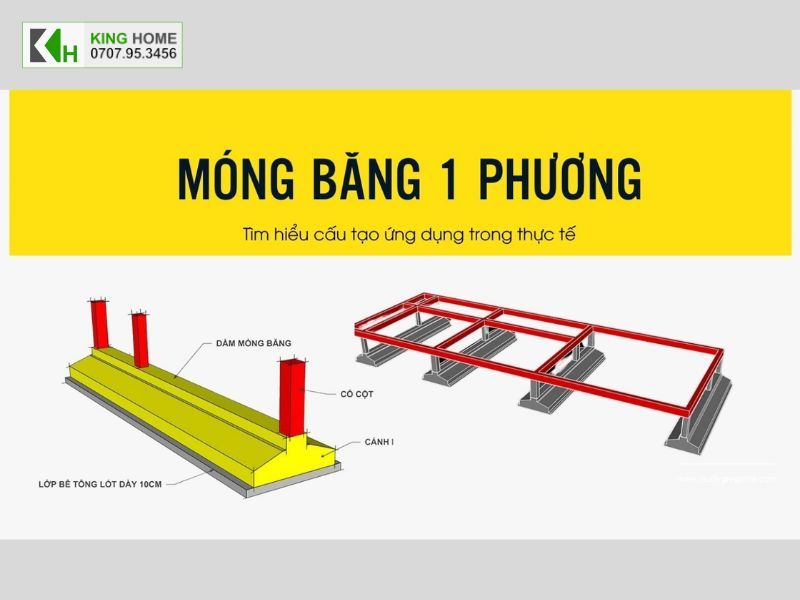 Phân Biệt Móng Băng 1 Phương Và Móng Băng 2 Phương