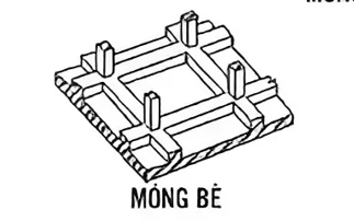 Móng bè