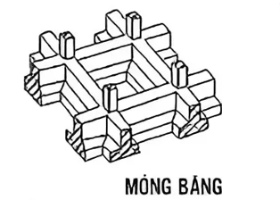 Móng băng